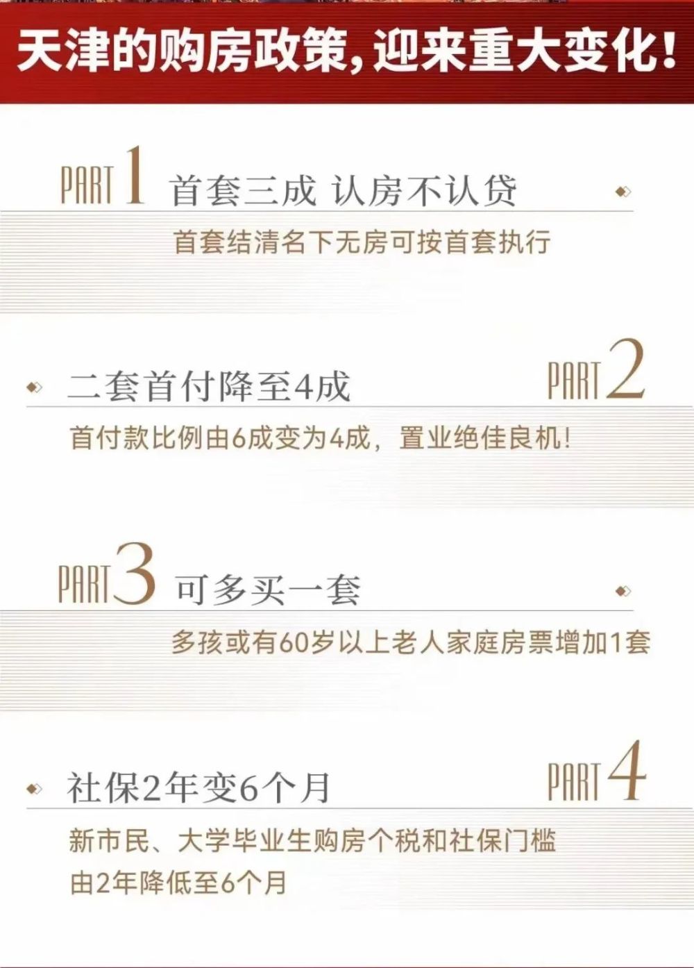 天津购房资格最新政策解读与指南