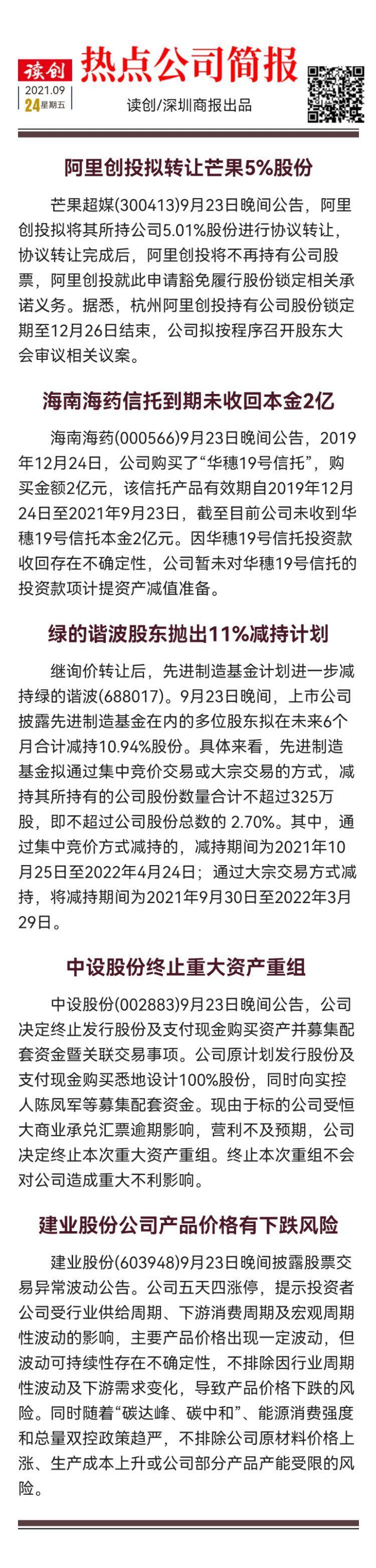 海南海药最新动态及相关论述概述