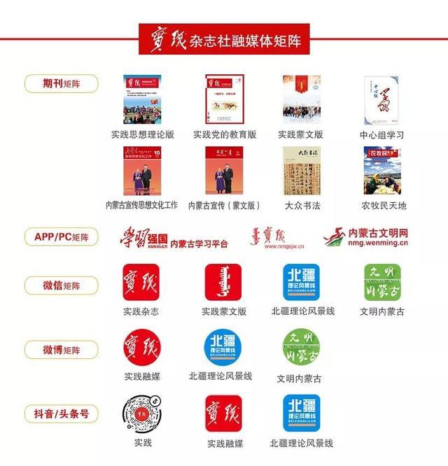 审车通知公告