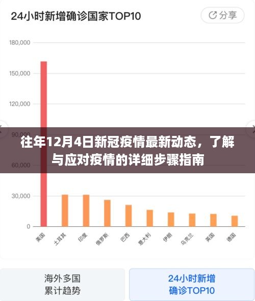 全球疫情最新动态与洞察，进展、分析与展望