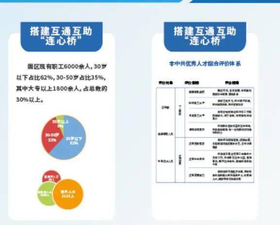 囚心苑最新温馨日常趣事