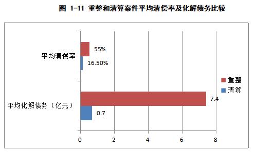 深度解析，高级行情的背景、事件与地位影响
