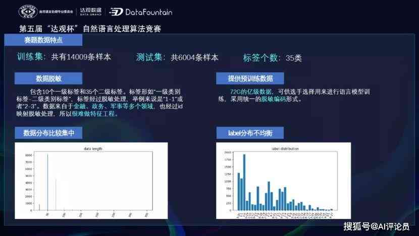科技重塑生活，最新病例报告与高科技产品介绍