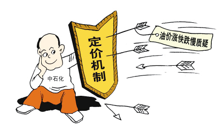 油价最新调整下调,油价最新调整下调，如何关注与利用——初学者与进阶用户指南