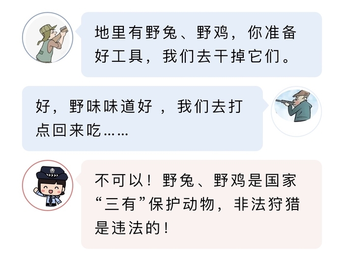 使用指南