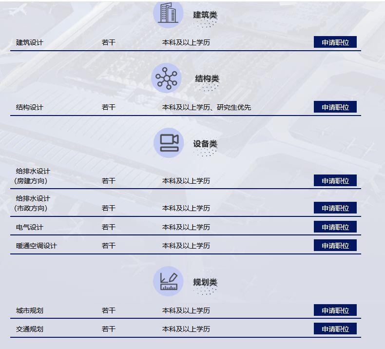三星电子厂最新招聘启事，启程探索自然美景，诚邀英才加入！