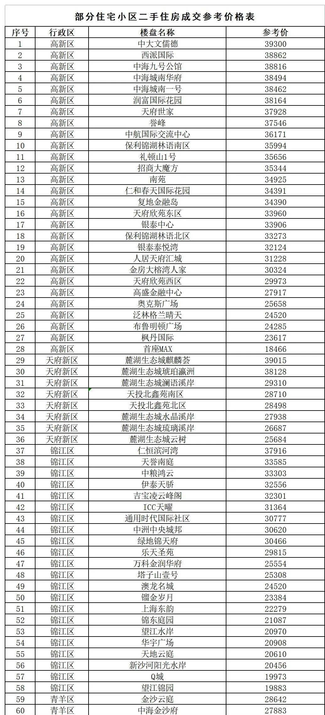 中科贝特环保装备 第108页