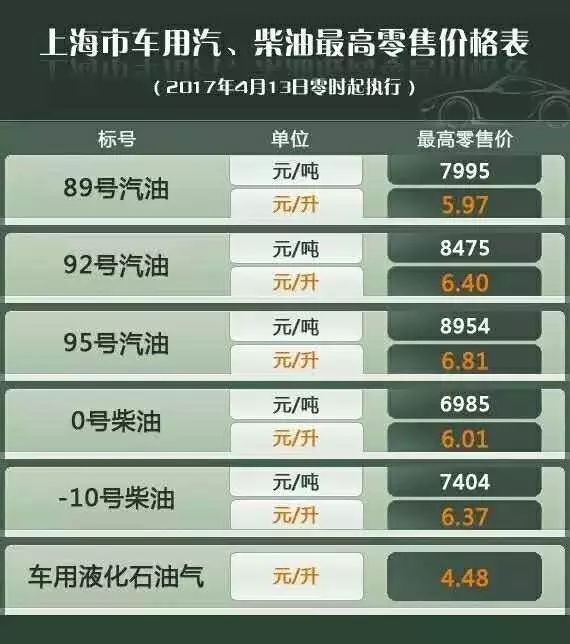 探索自然美景之旅 第2页