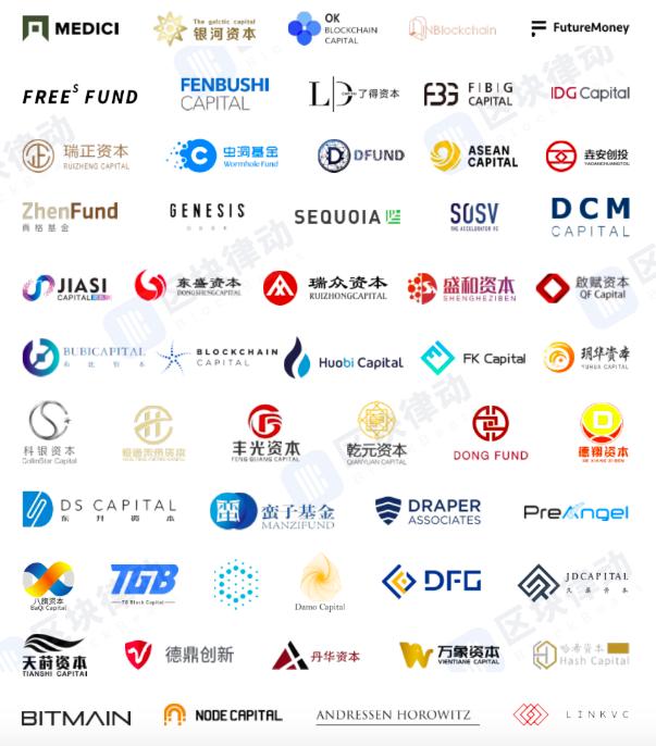 贝尔链最新价格更新通知