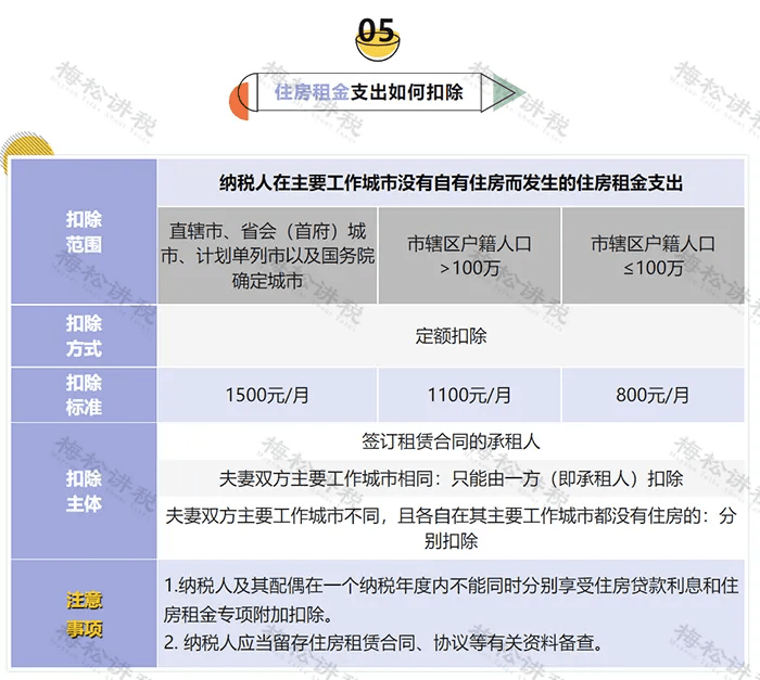 最新个税方案揭秘与小巷特色小店的惊喜之旅