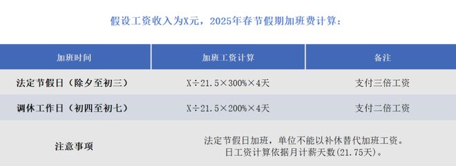 工资改革最新动态，探索自然美景之旅启程！