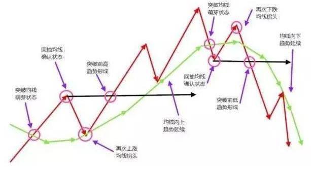 大智慧最新版下载指南，轻松掌握股市动态，助你投资成功！