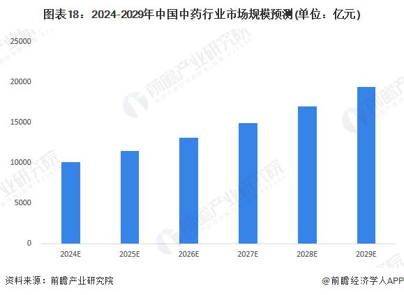 最新环牧观点论述及其发展趋势探讨
