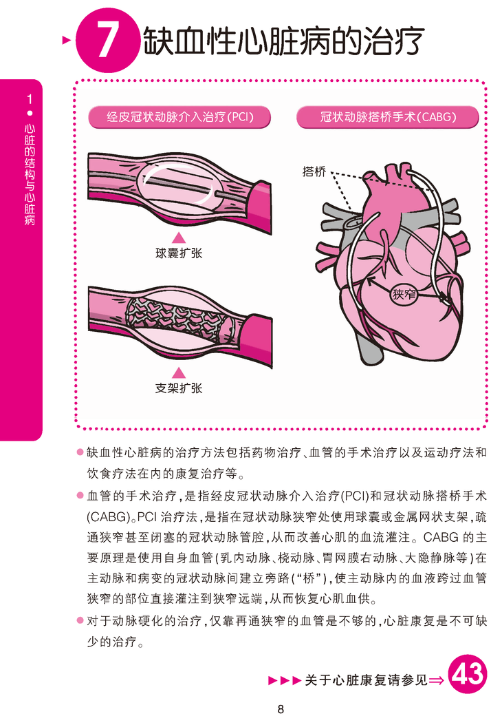 最新指南
