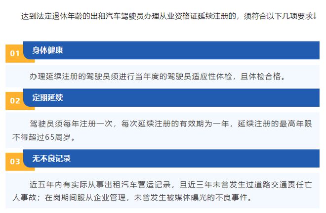 招聘趋势分析