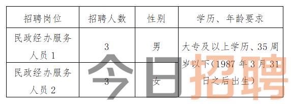 益阳市最新招聘信息