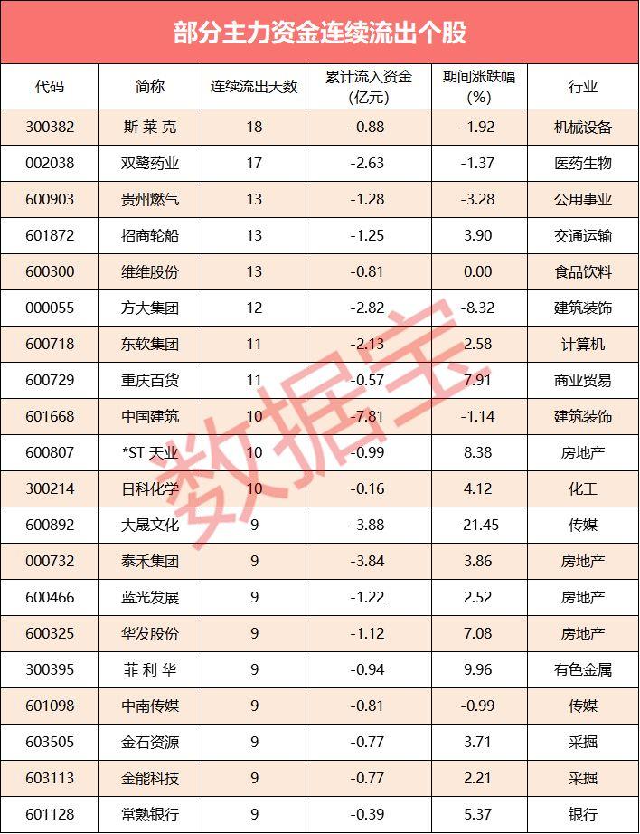 中科贝特环保装备 第56页