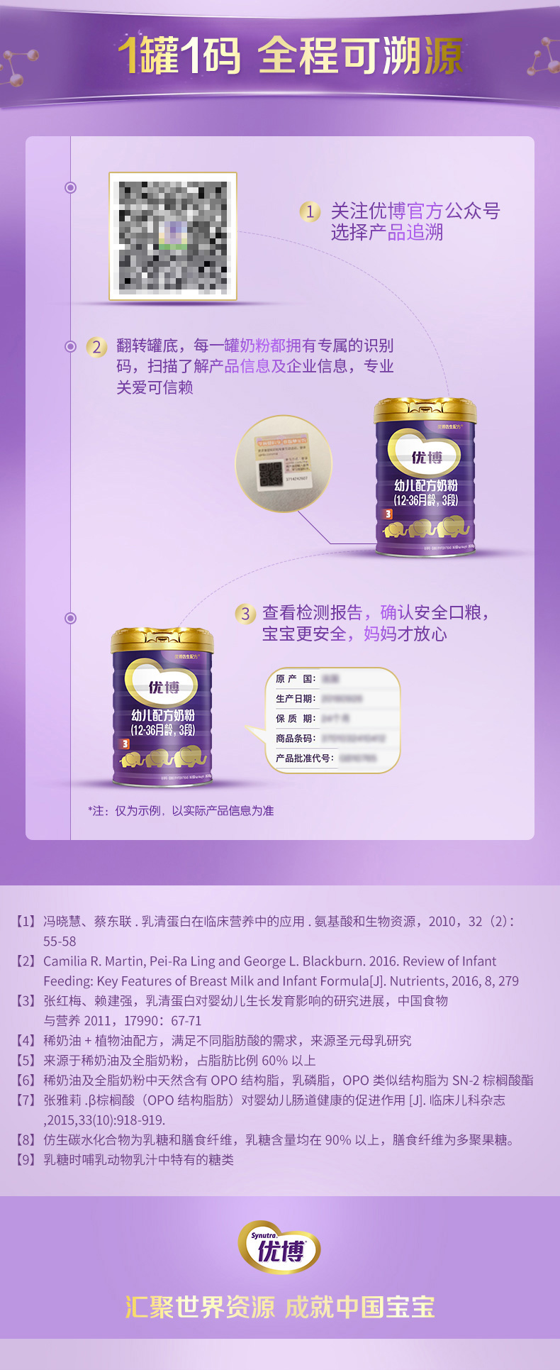 深度解析