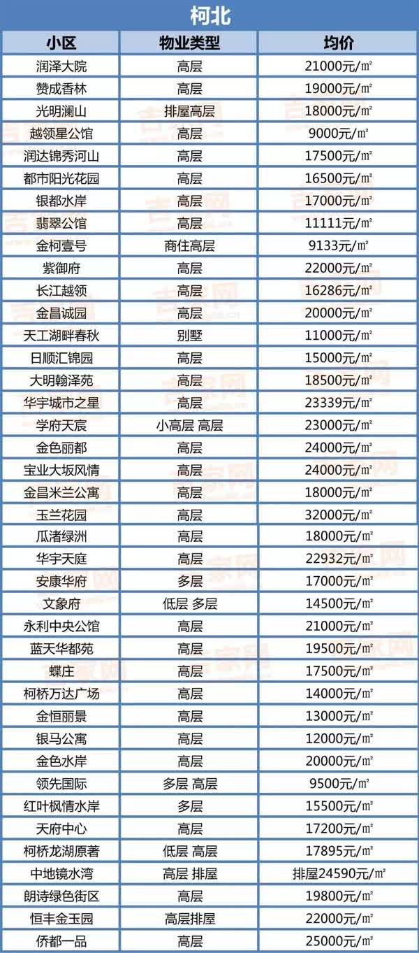 柯桥二手房出售最新动态与温馨故事