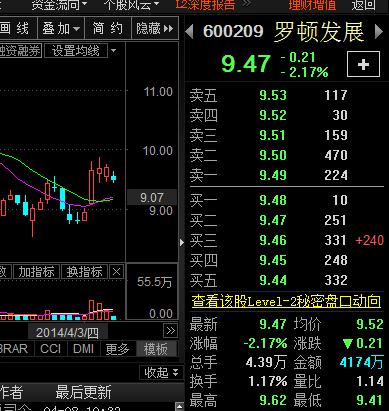 罗顿发展停牌最新消息，影响及前景分析