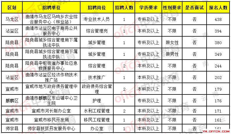 临浦招聘网最新招聘信息揭秘，小巷特色小店岗位大公开！