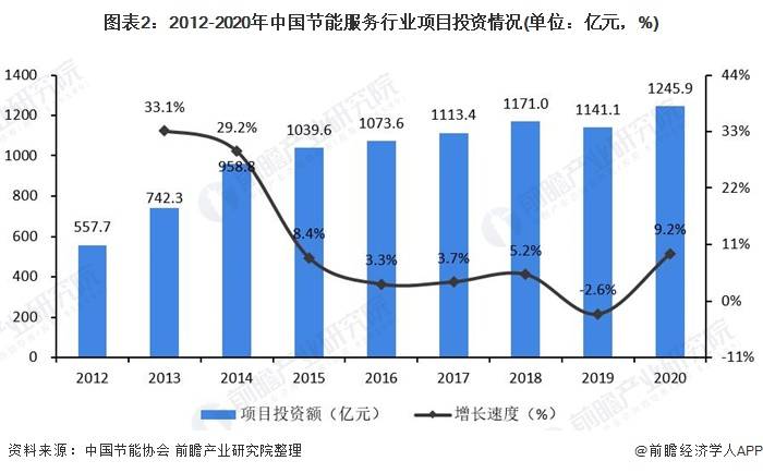 响水最新二手房急售，市场现状与前景分析
