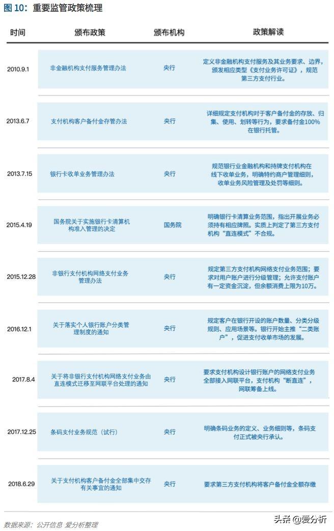 中科贝特环保装备 第26页