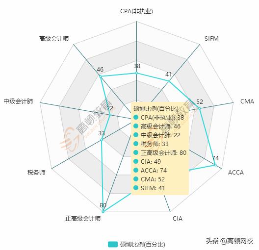 揭秘2017年厦门平均薪资水平，最新出炉数据，了解与提升薪资水平的详细指南