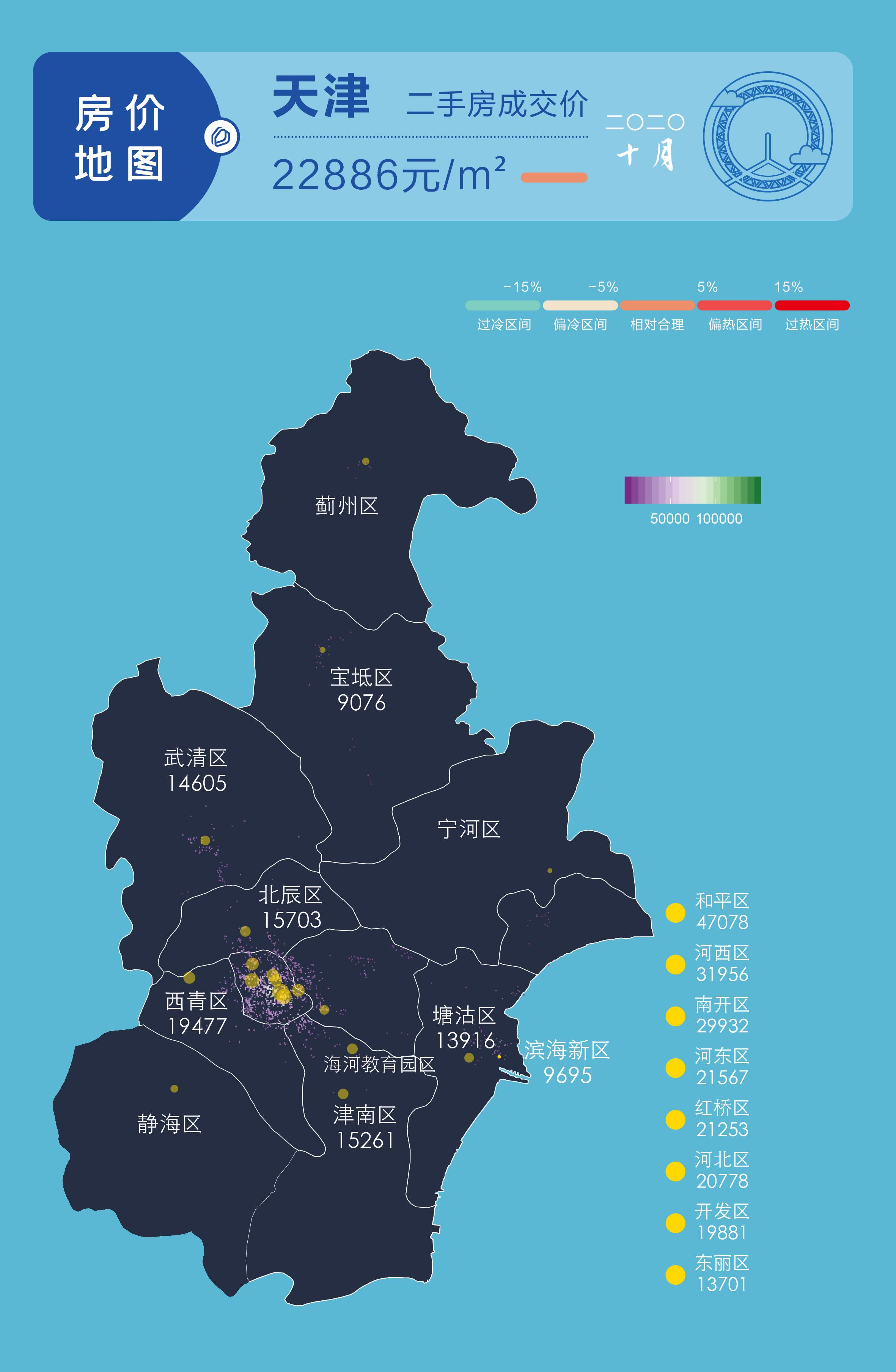 连州二手房最新楼价动态，变化中的学习与自信的力量
