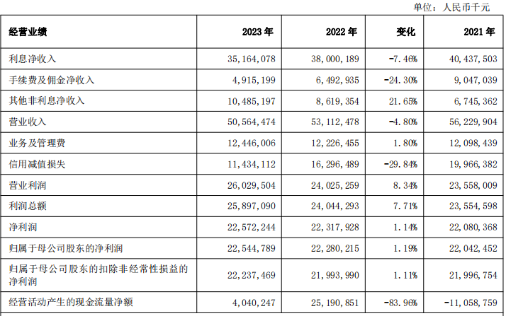 上海底薪最新标准与友情生活的温馨故事，一场关于友情与生活的故事揭晓（2017年4月）