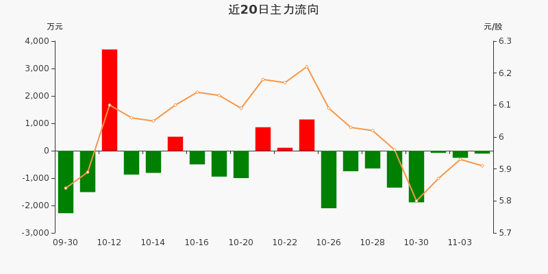 张家港行股吧最新动态，深度分析与个人观点分享