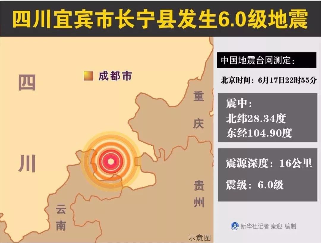 四川地震最新动态，科技守护生命，智能预警重塑未来体验
