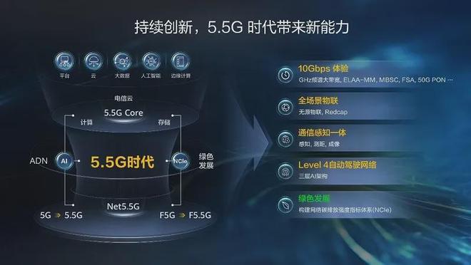 中国移动A1最新系统，科技驱动未来，生活触手可及