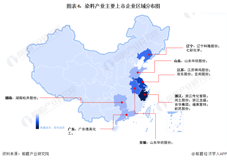 浙江省最新行业分布与热点地区概览