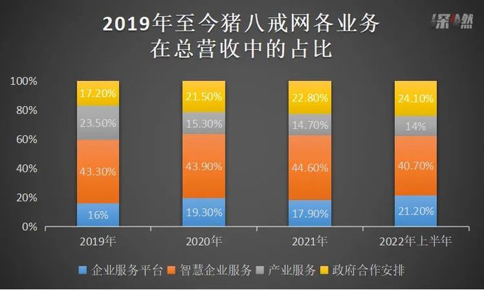 猪八戒网公司最新动态揭秘，小巷深处的创意天堂探索启幕